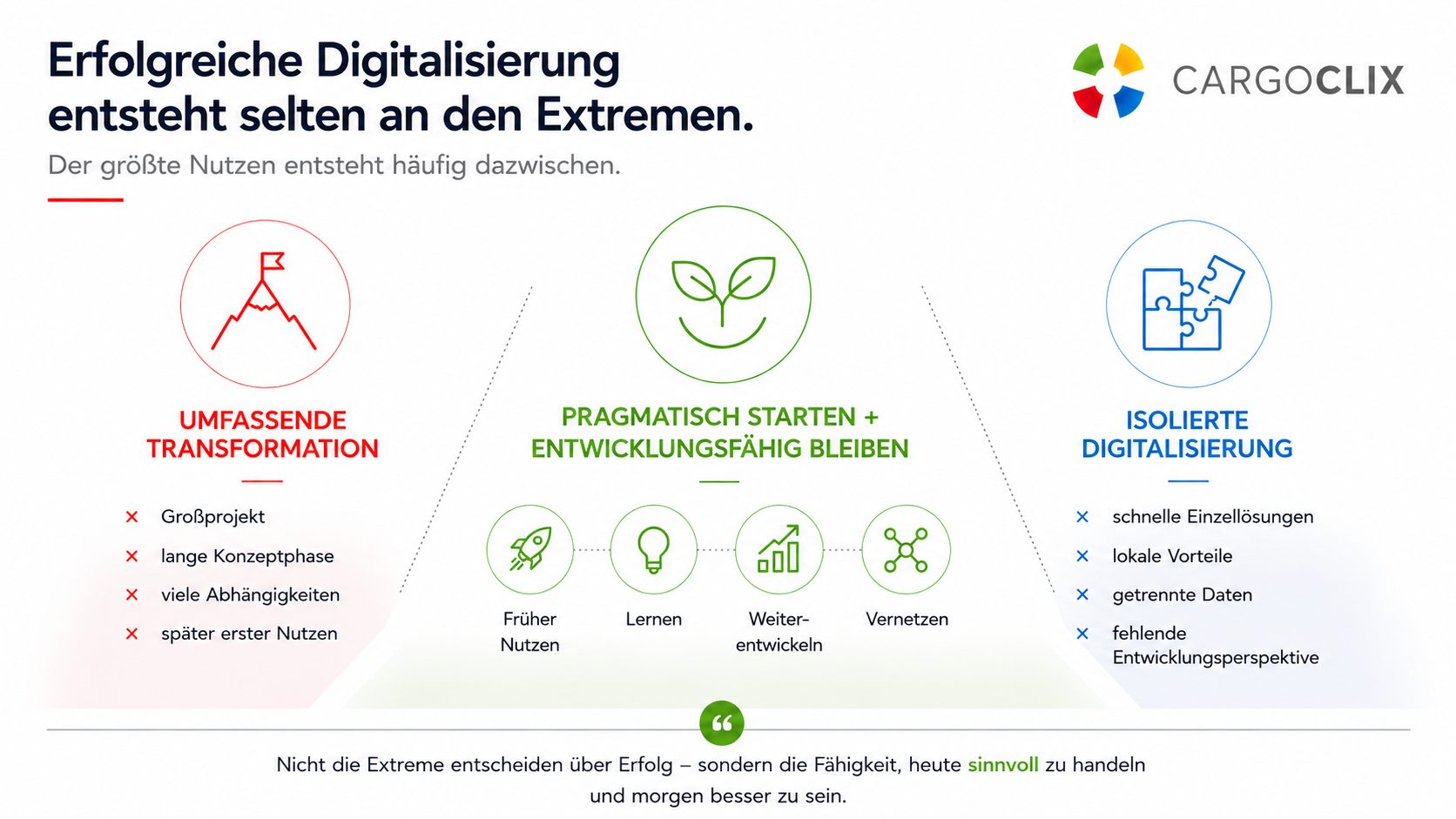 Visual 2_Landingpage