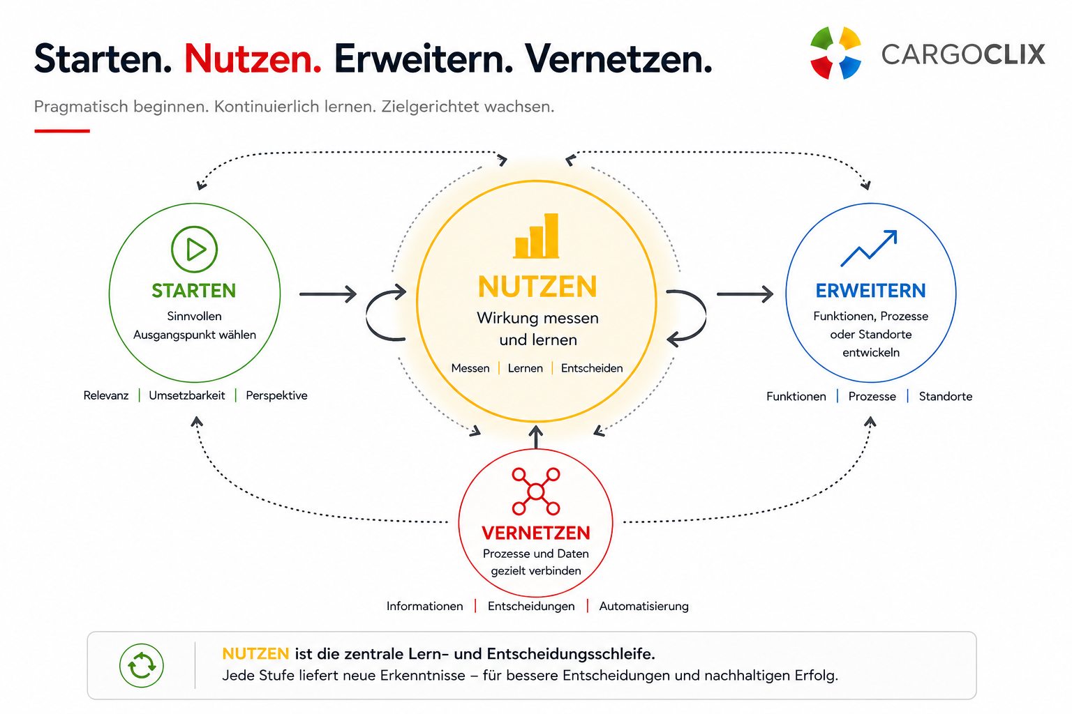 Visual 5_Landingpage